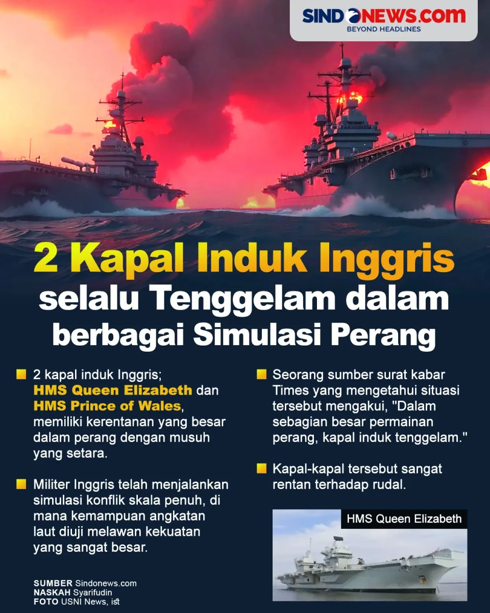 2 Kapal Induk Inggris...