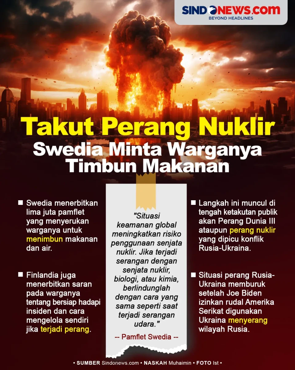 Takut Perang Nuklir,...