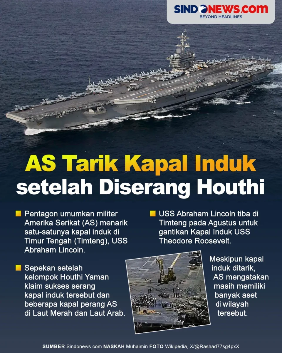 Setelah Diserang Houthi,...