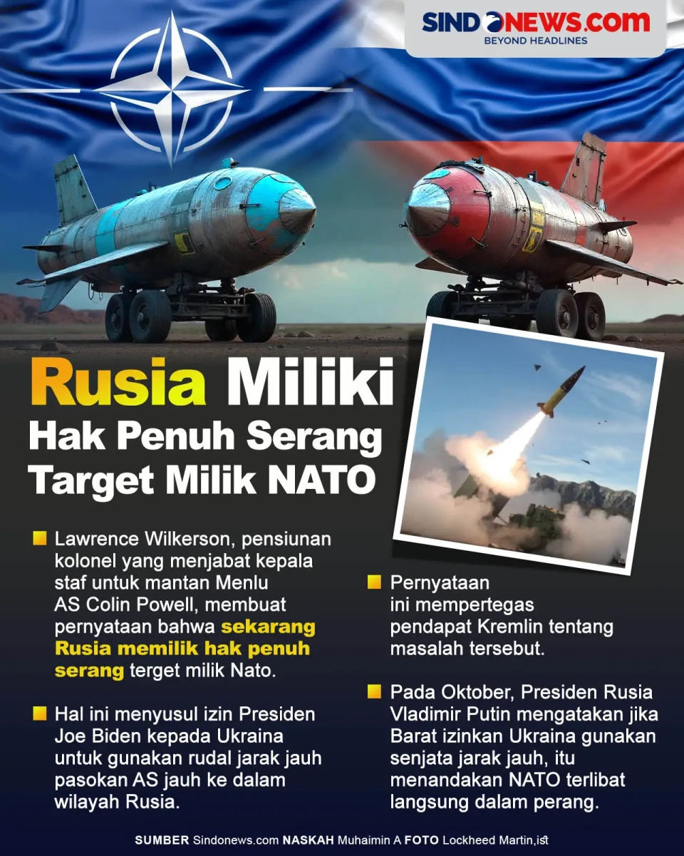 Rusia Sekarang Memiliki...