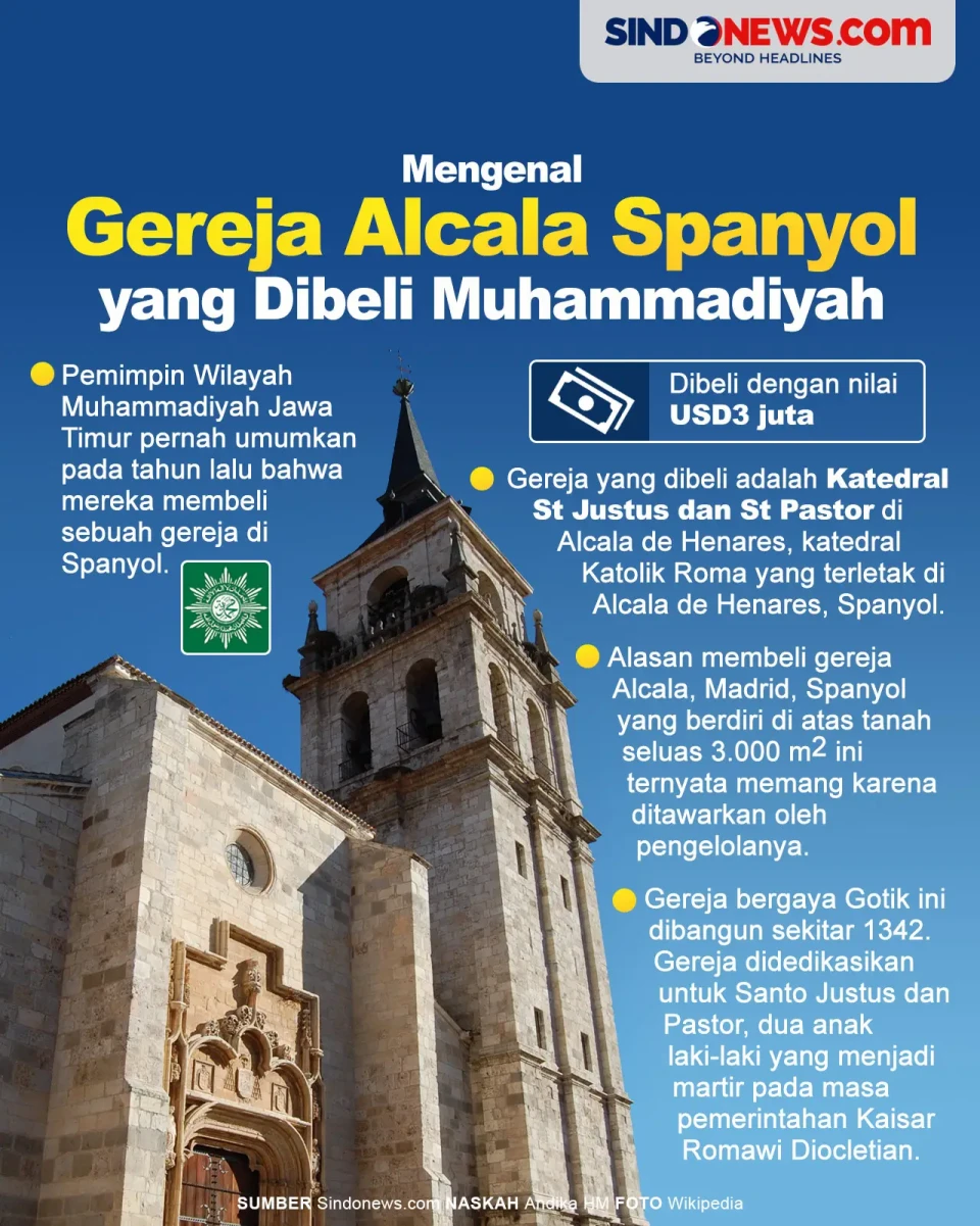 Mengenal Gereja Alcala...