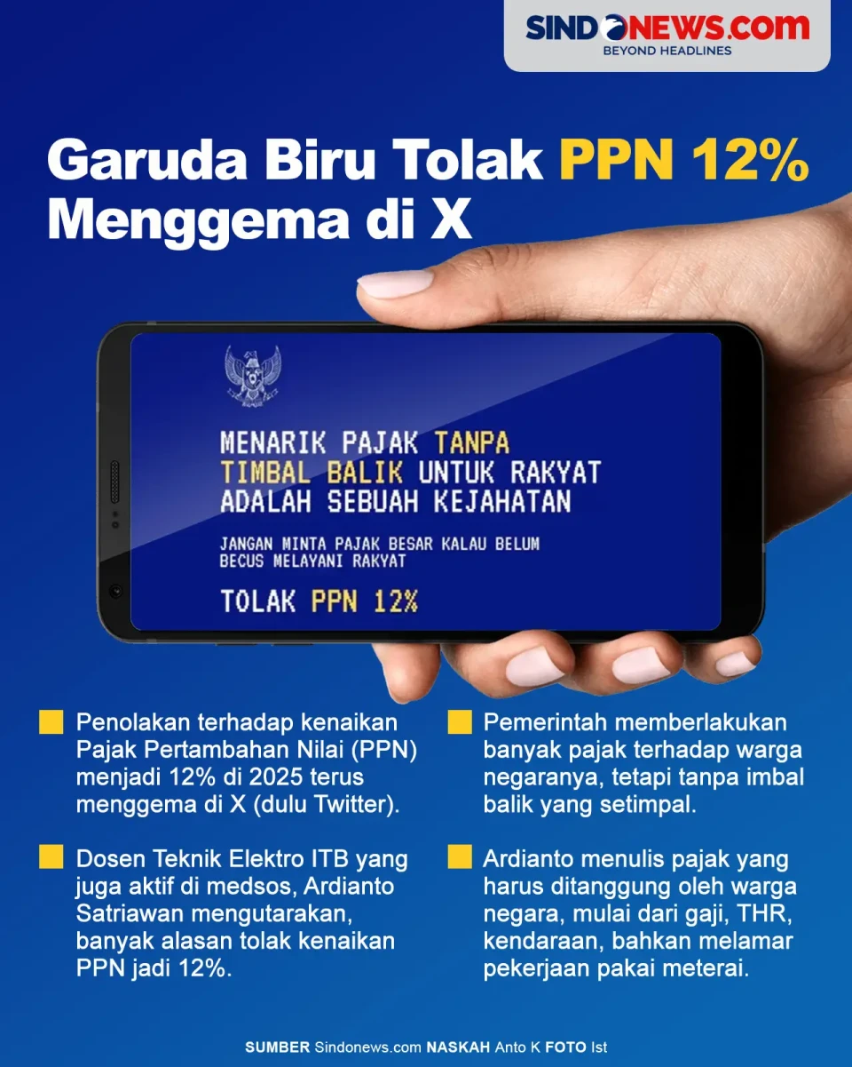 Garuda Biru Tolak PPN...
