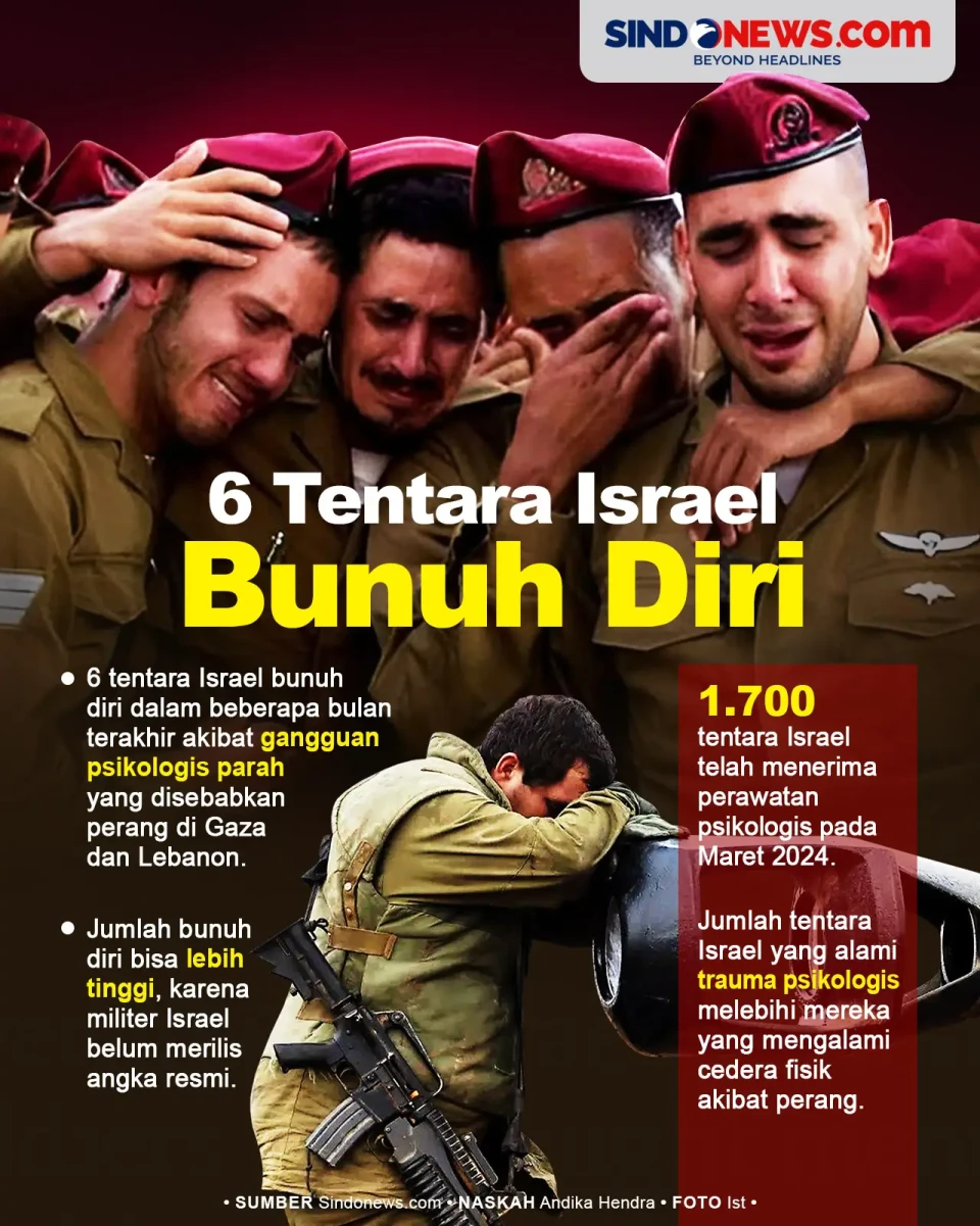 6 Tentara Israel Bunuh...