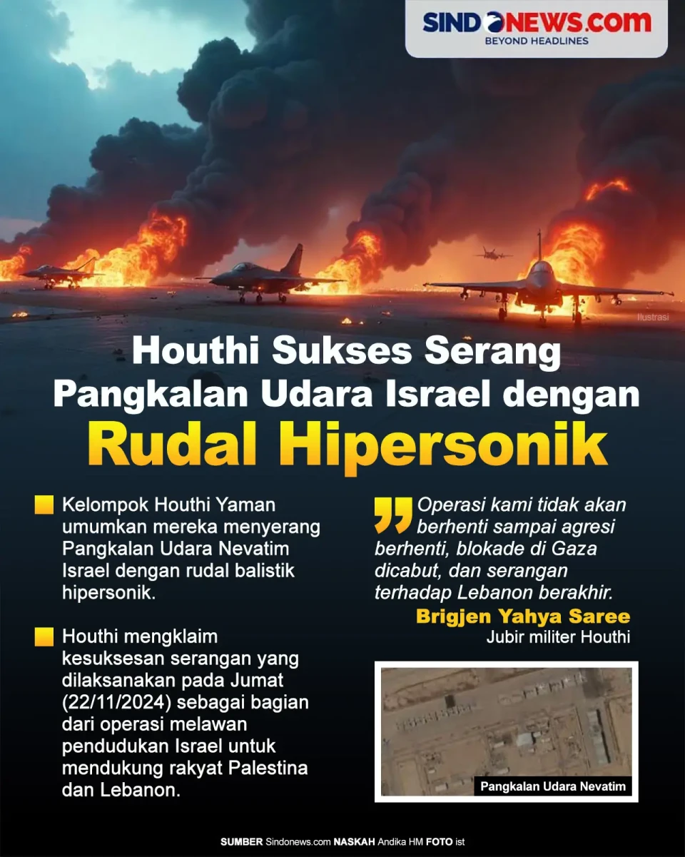 Houthi Sukses Serang...