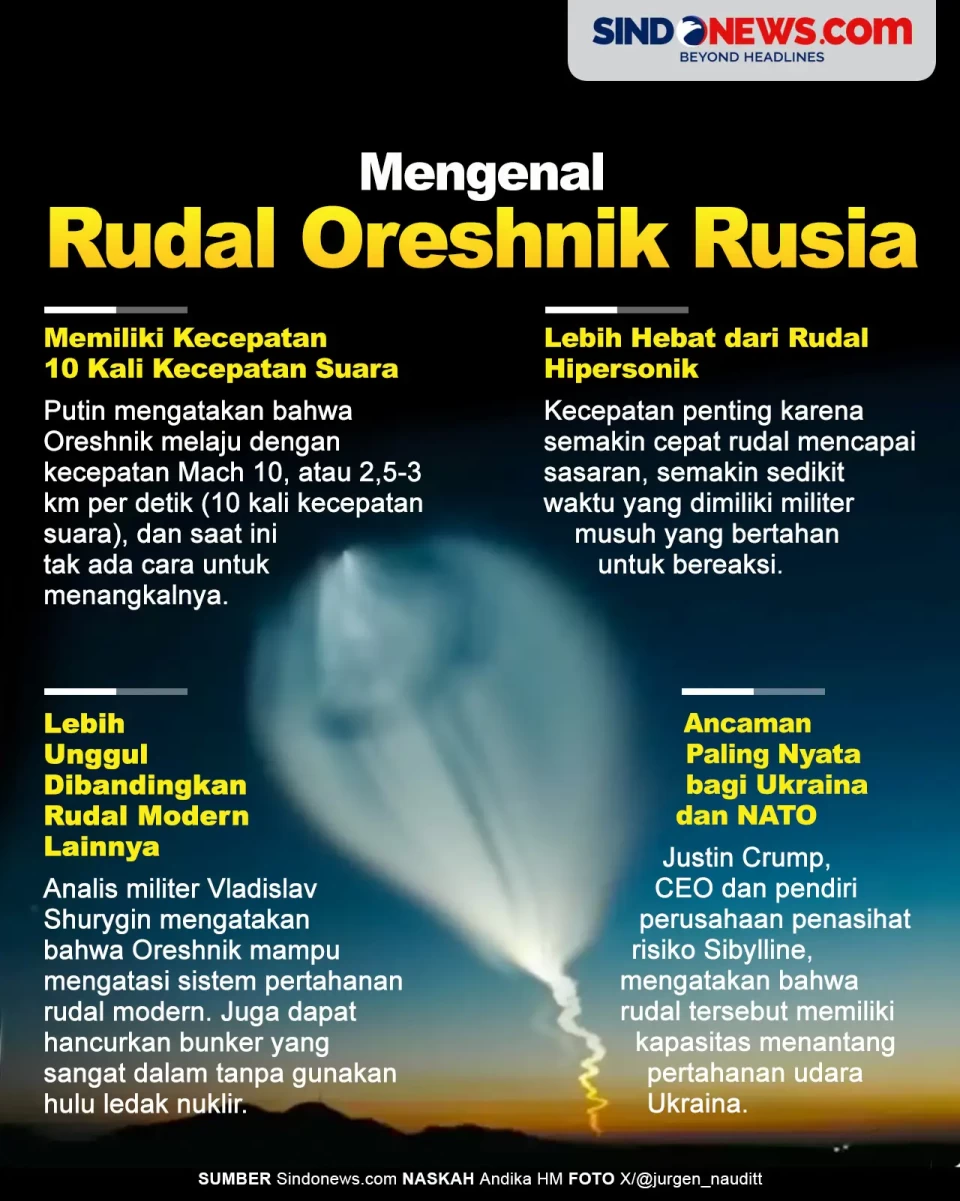 Rudal Oreshnik Lebih...