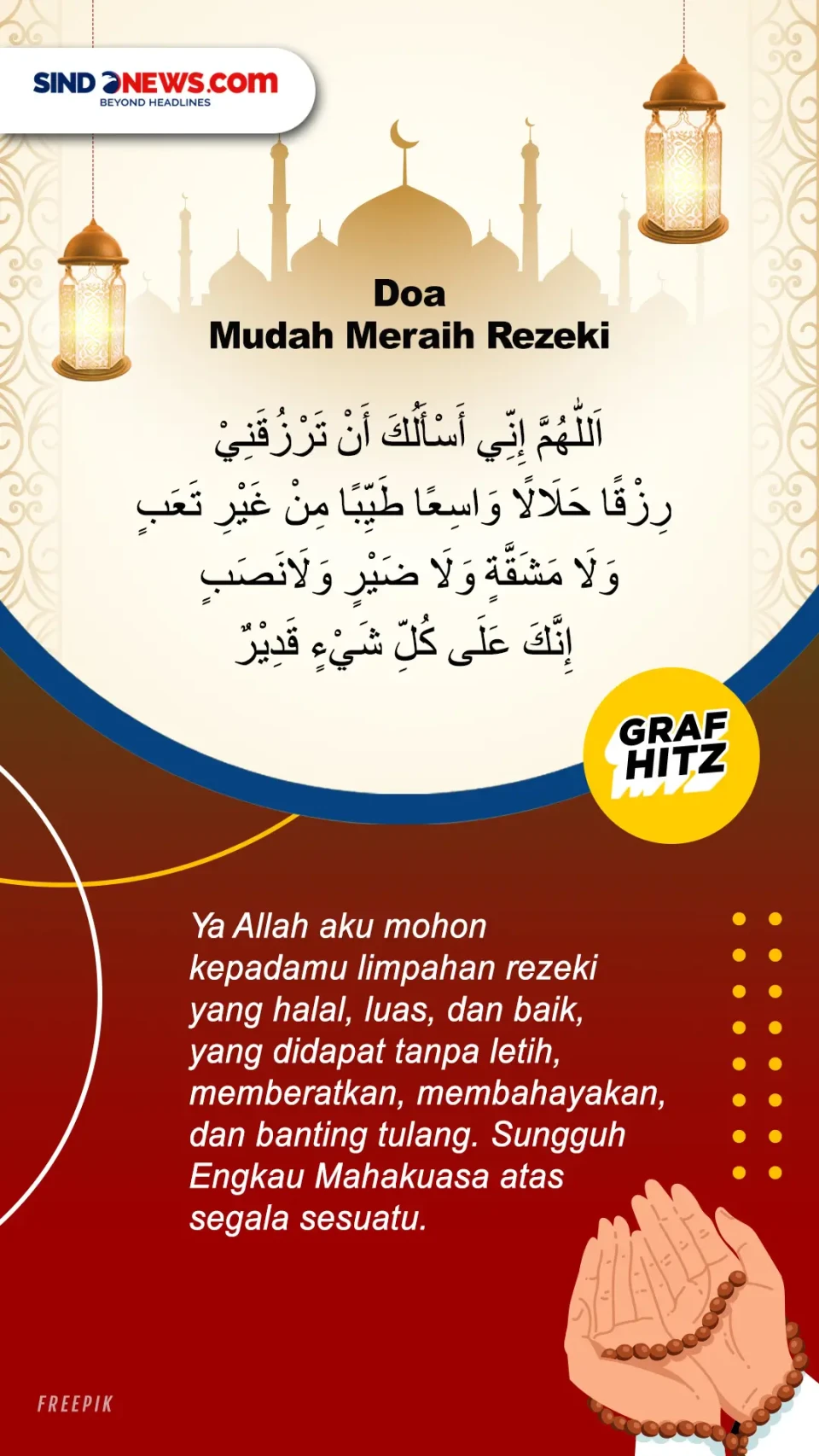 Kumpulan Doa supaya...
