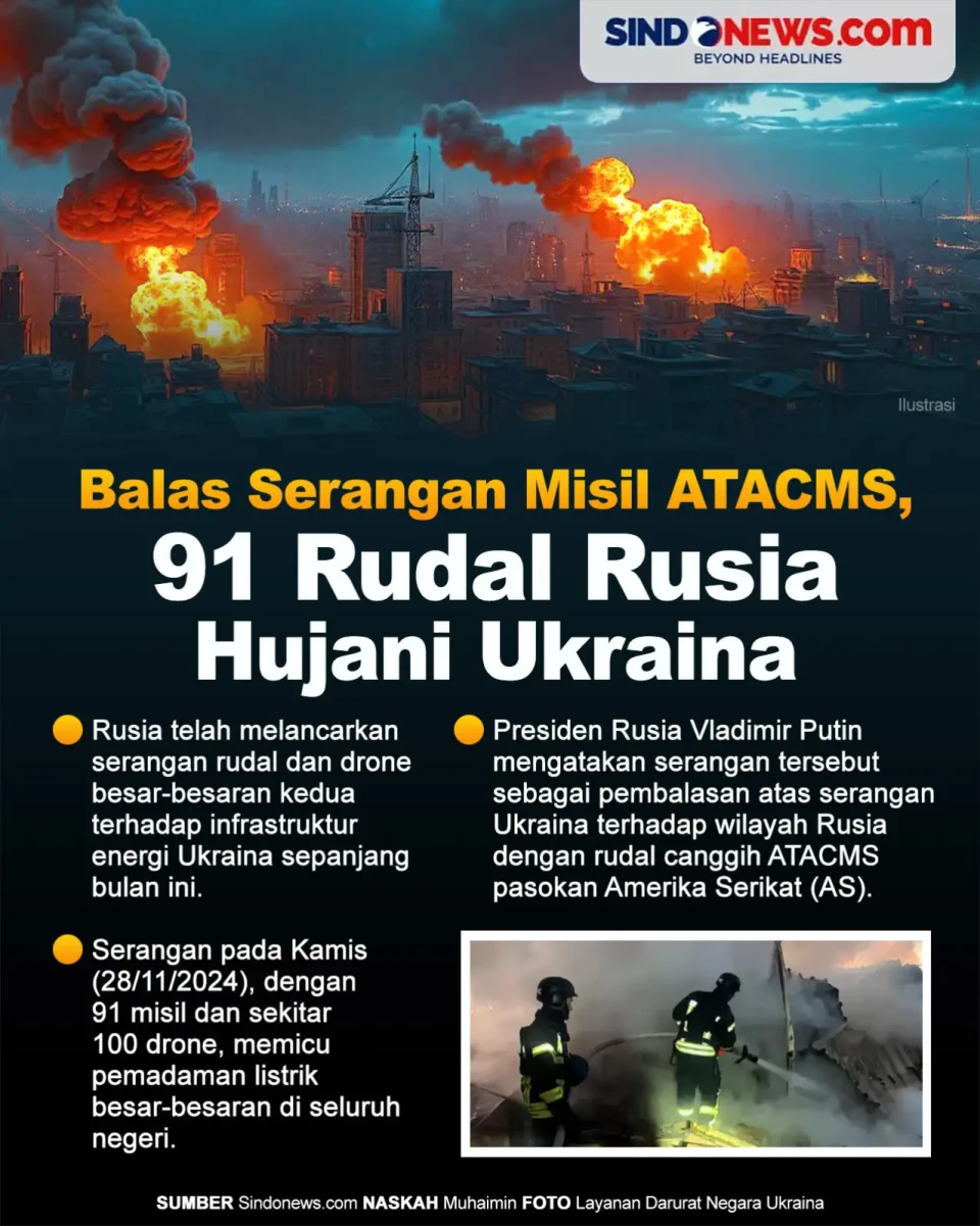 Balas Serangan Misil...