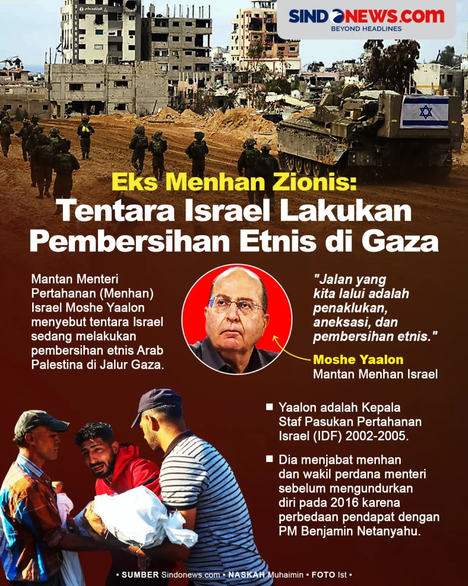 Eks Menhan Zionis: Israel...