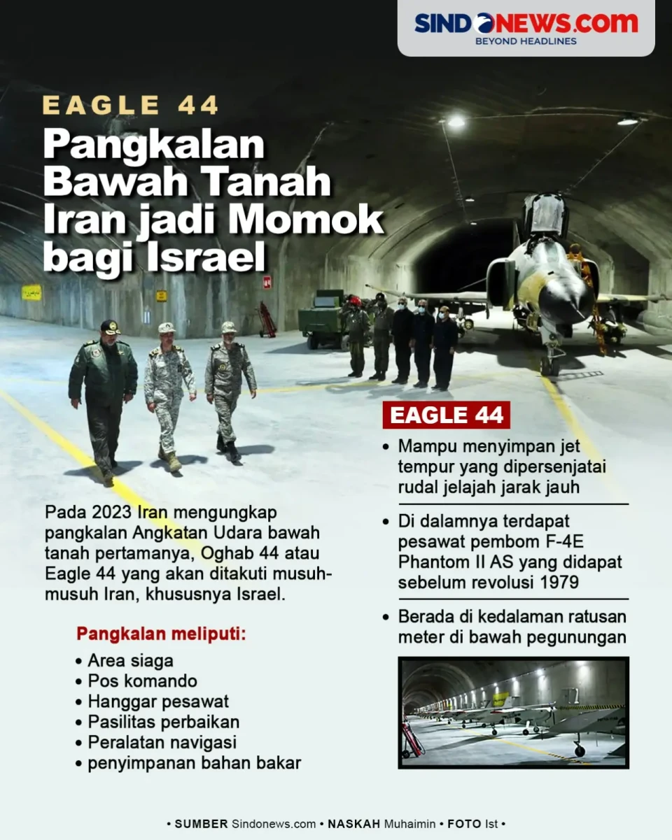 Eagle 44, Pangkalan...