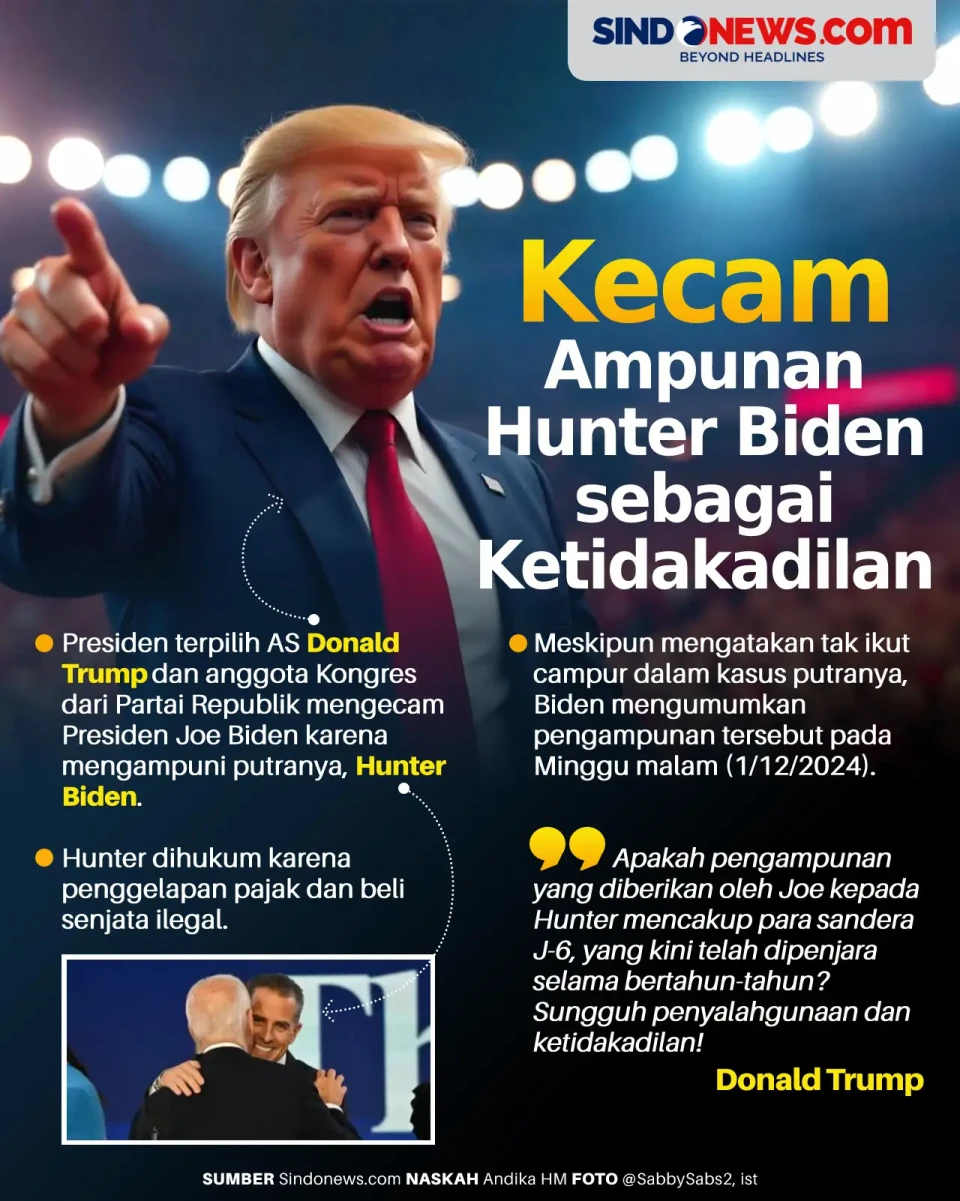 Trump Kecam Pengampunan...