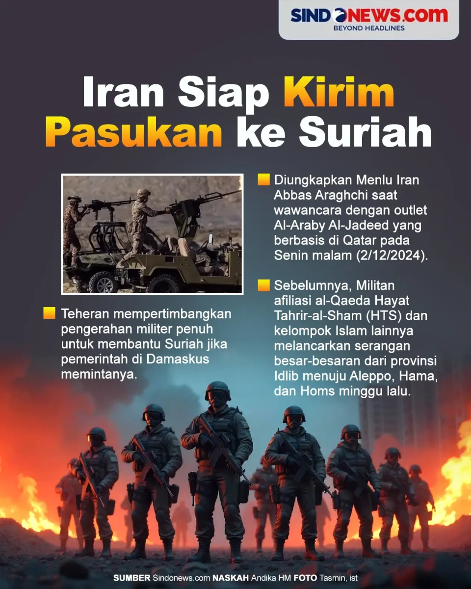 Militer Iran Siap Kirim...