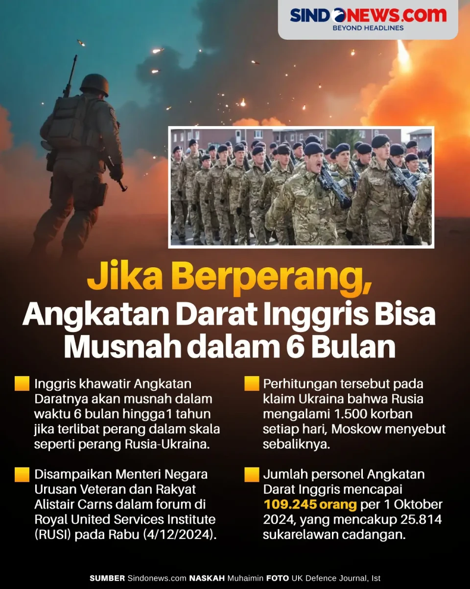 Jika Berperang, Angkatan...