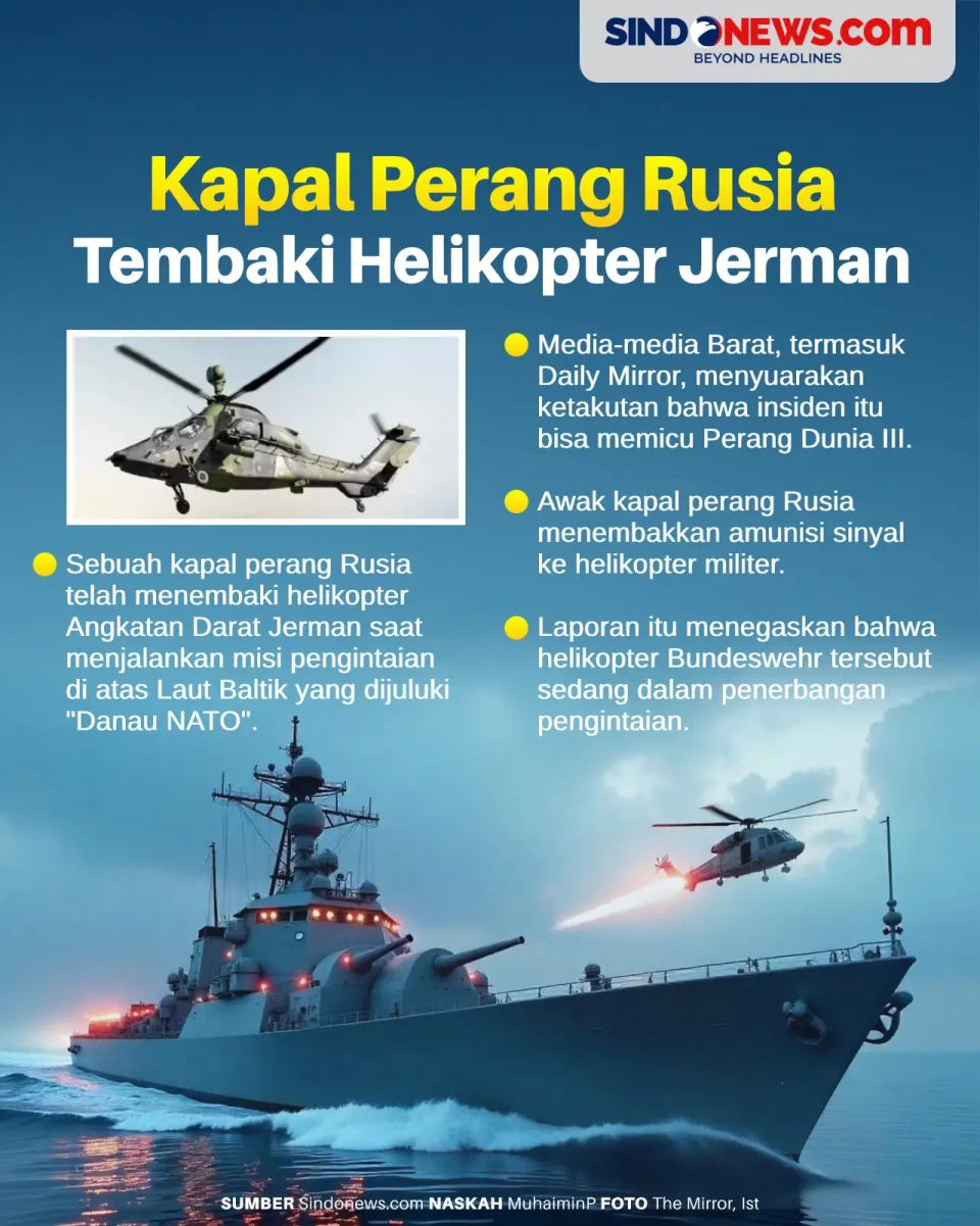 Kapal Perang Rusia Tembaki...