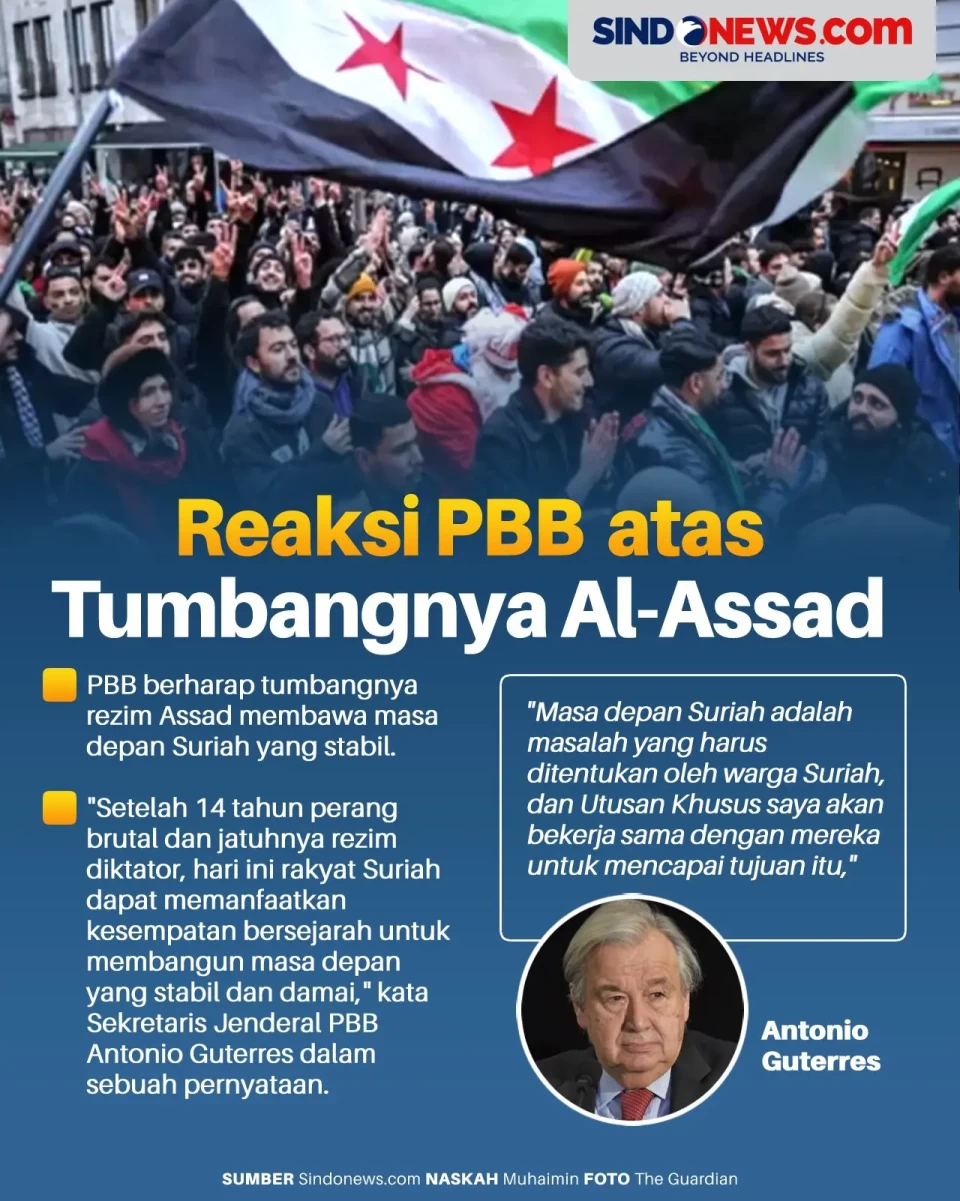 Reaksi PBB atas Tumbangnya...