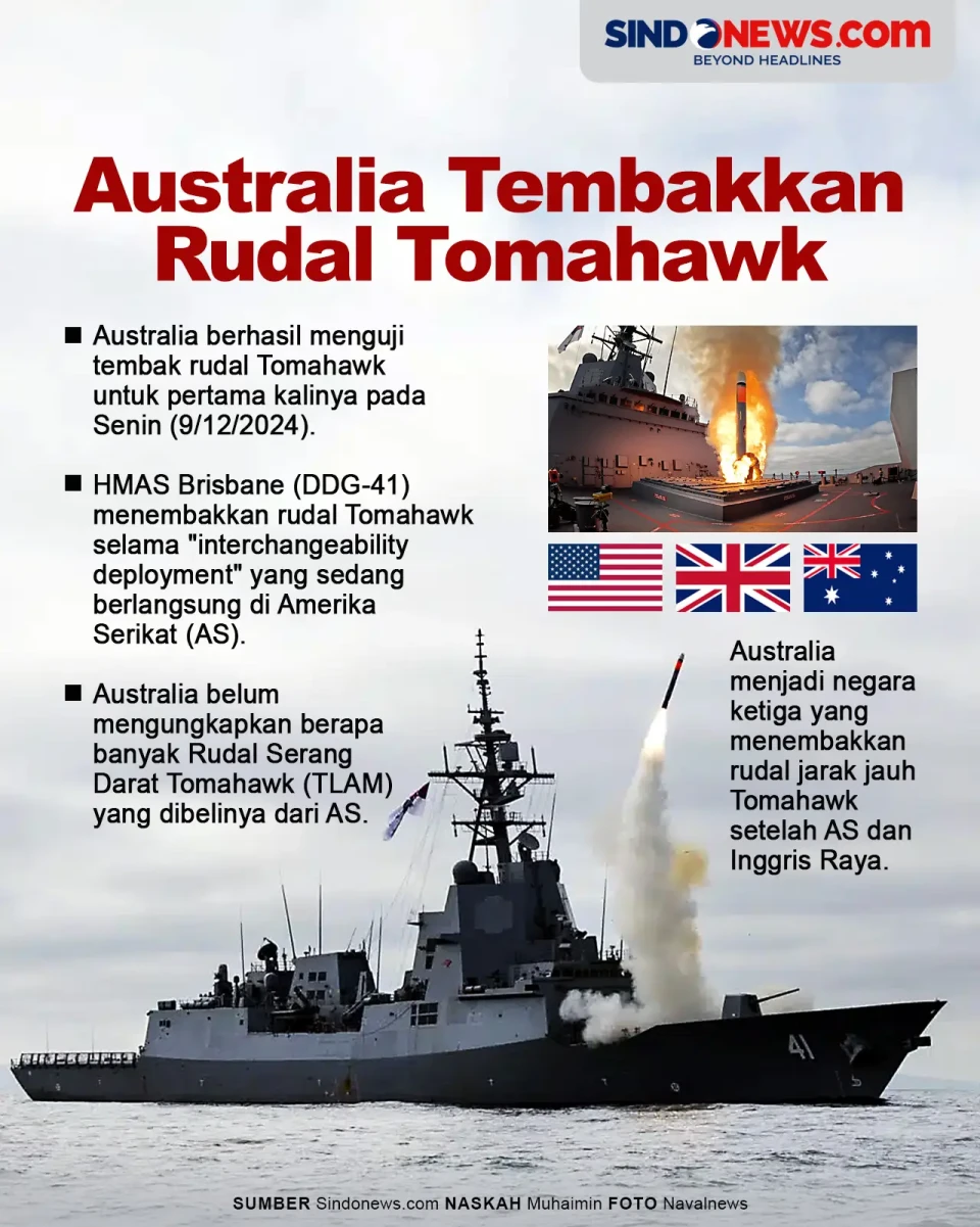 Tetangga Indonesia Tembakkan...