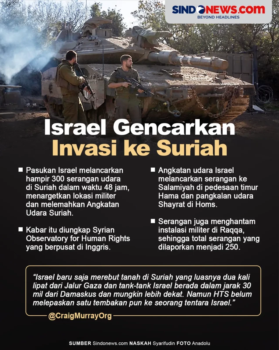 Invasi ke Suriah, Pasukan...