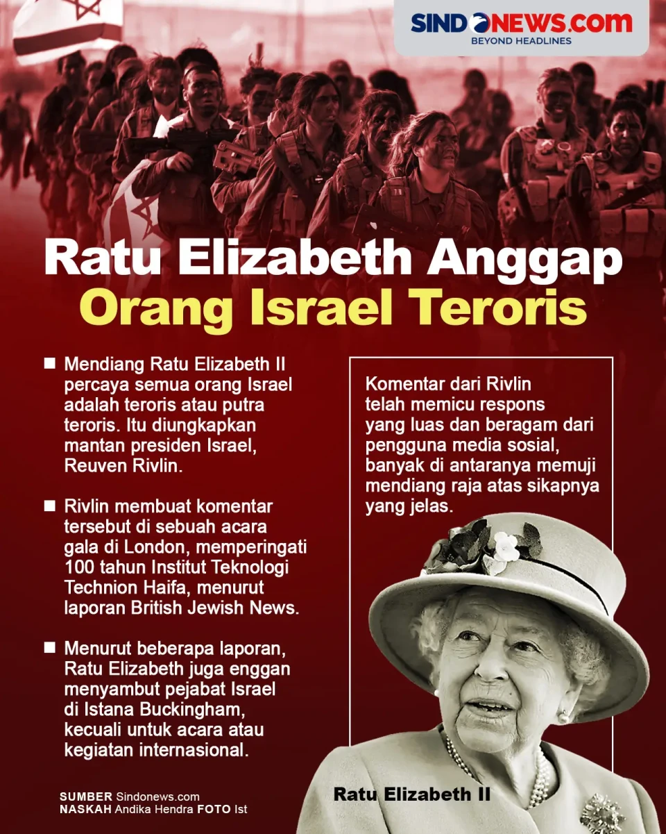 Ratu Elizabeth Anggap...