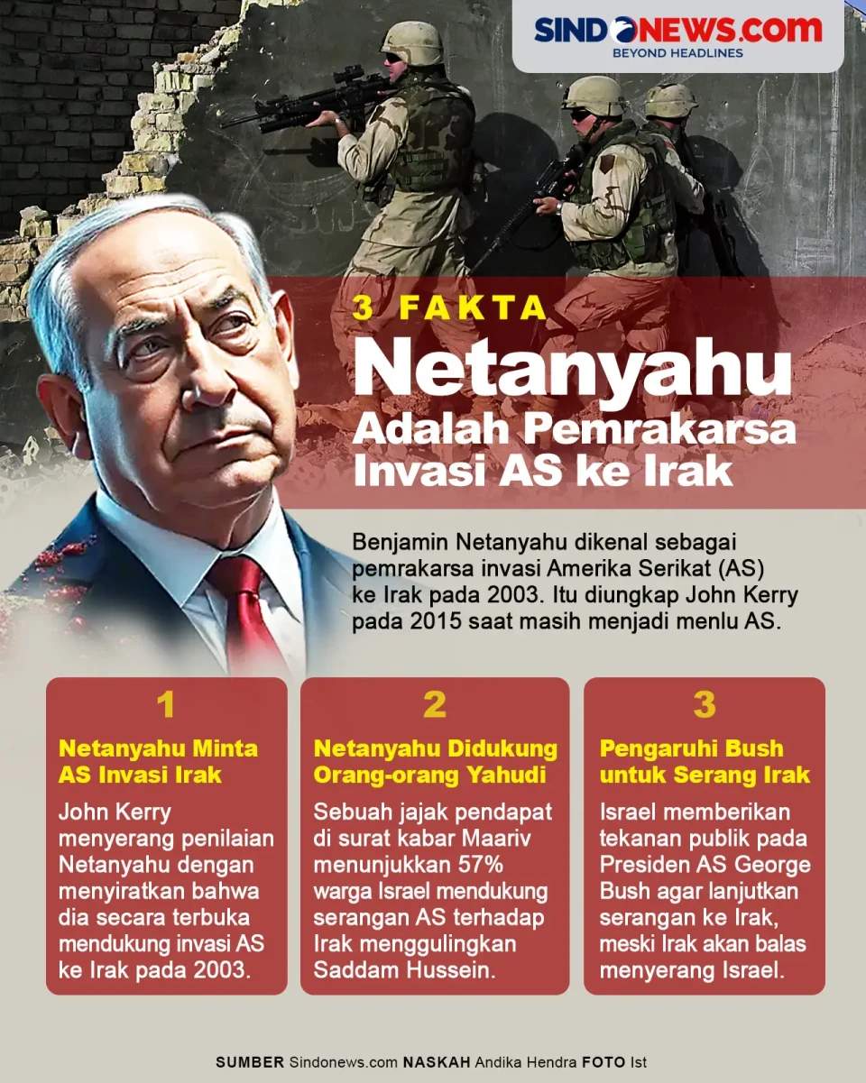 3 Fakta Benjamin Netanyahu...