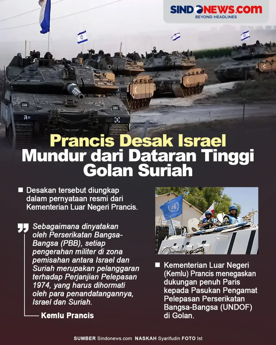 Prancis Desak Israel...