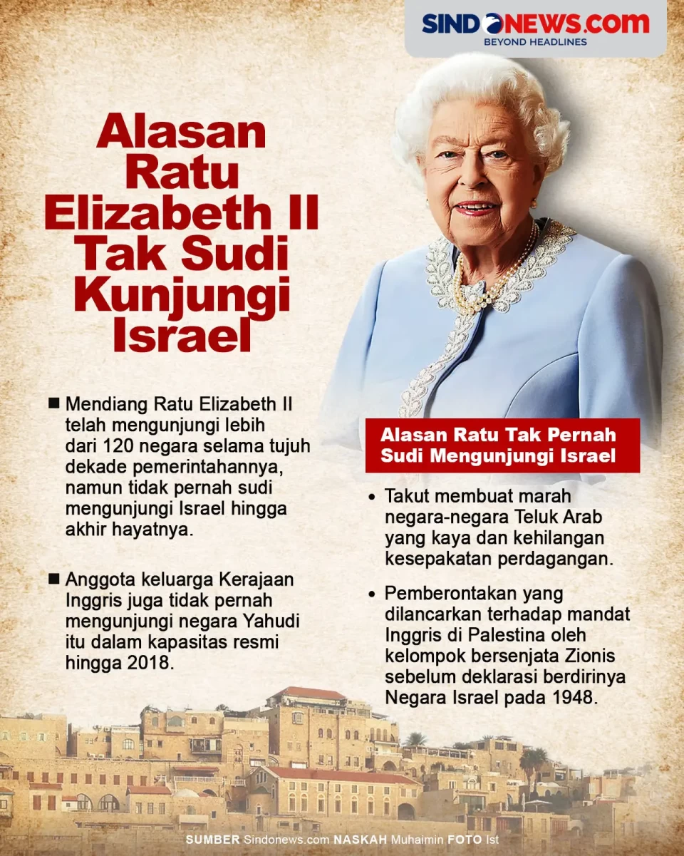 Alasan Ratu Elizabeth...