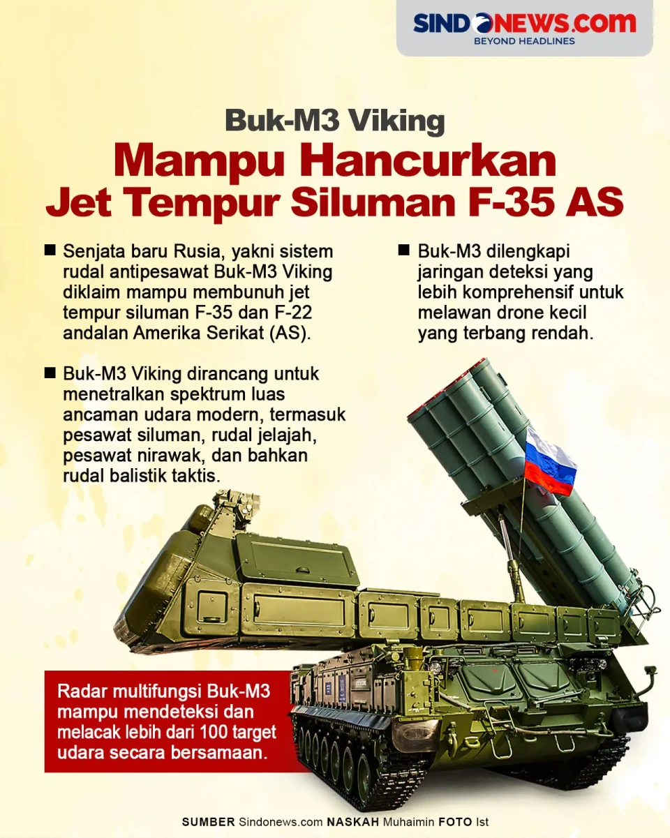 Senjata Rusia Ini Diklaim...