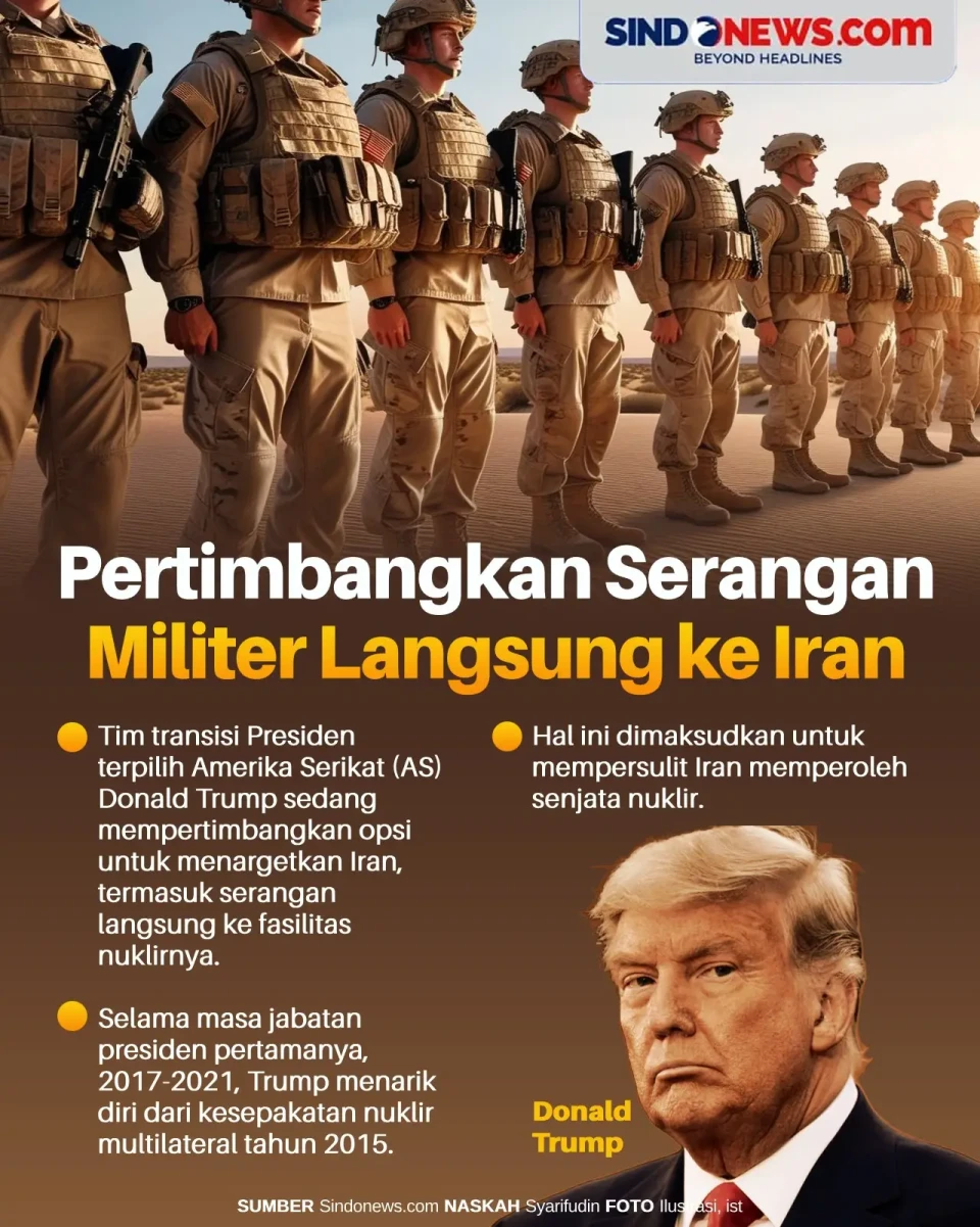 Donald Trump Pertimbangkan...