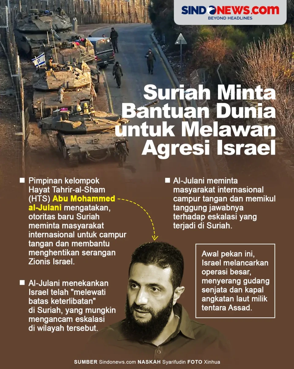 Suriah Minta Bantuan...