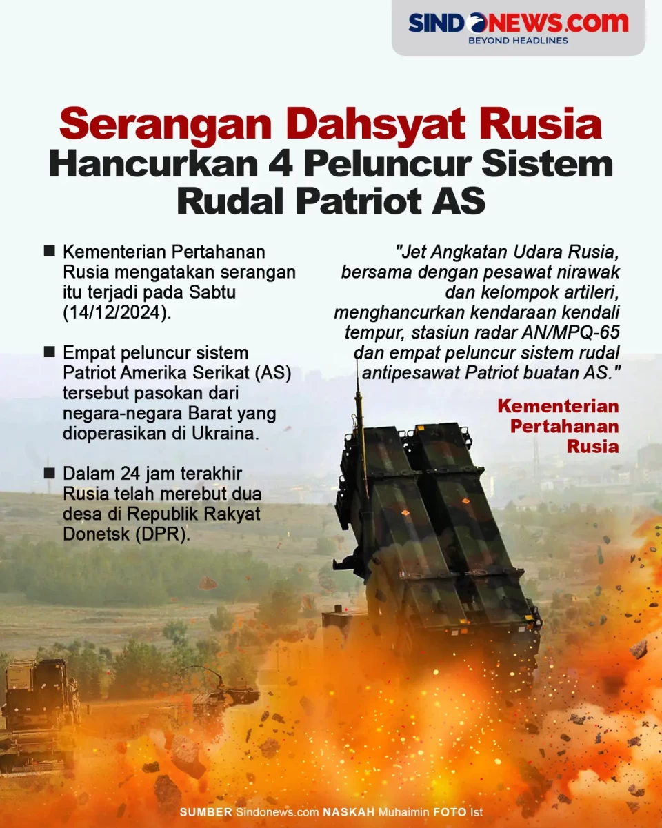 Serangan Dahsyat Rusia...