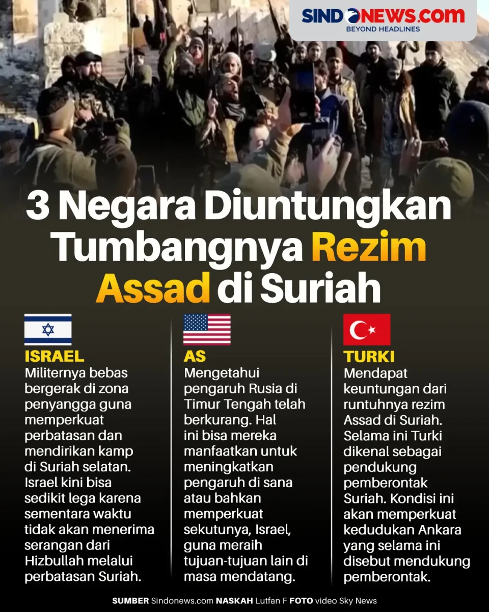 3 Negara Diuntungkan...