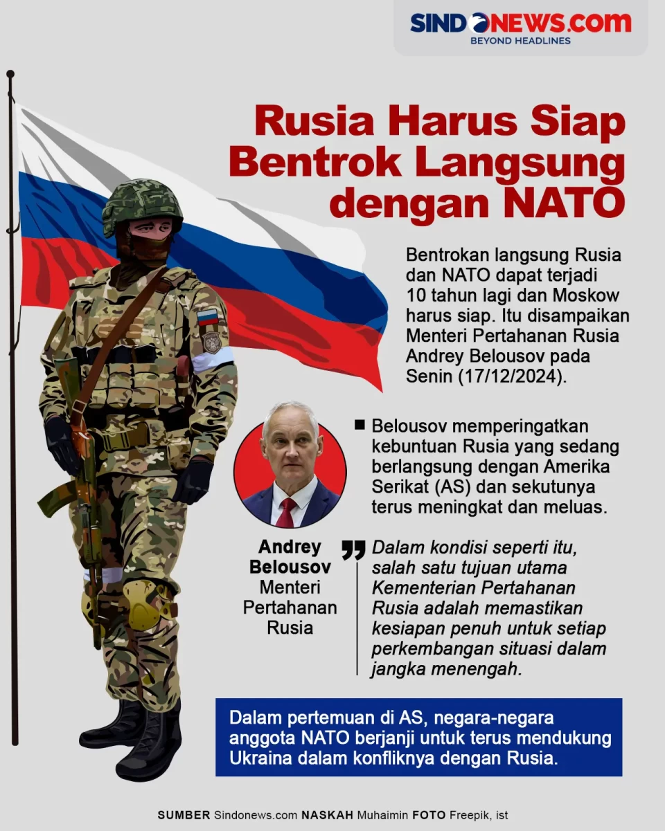Rusia Harus Siap Bentrokan...