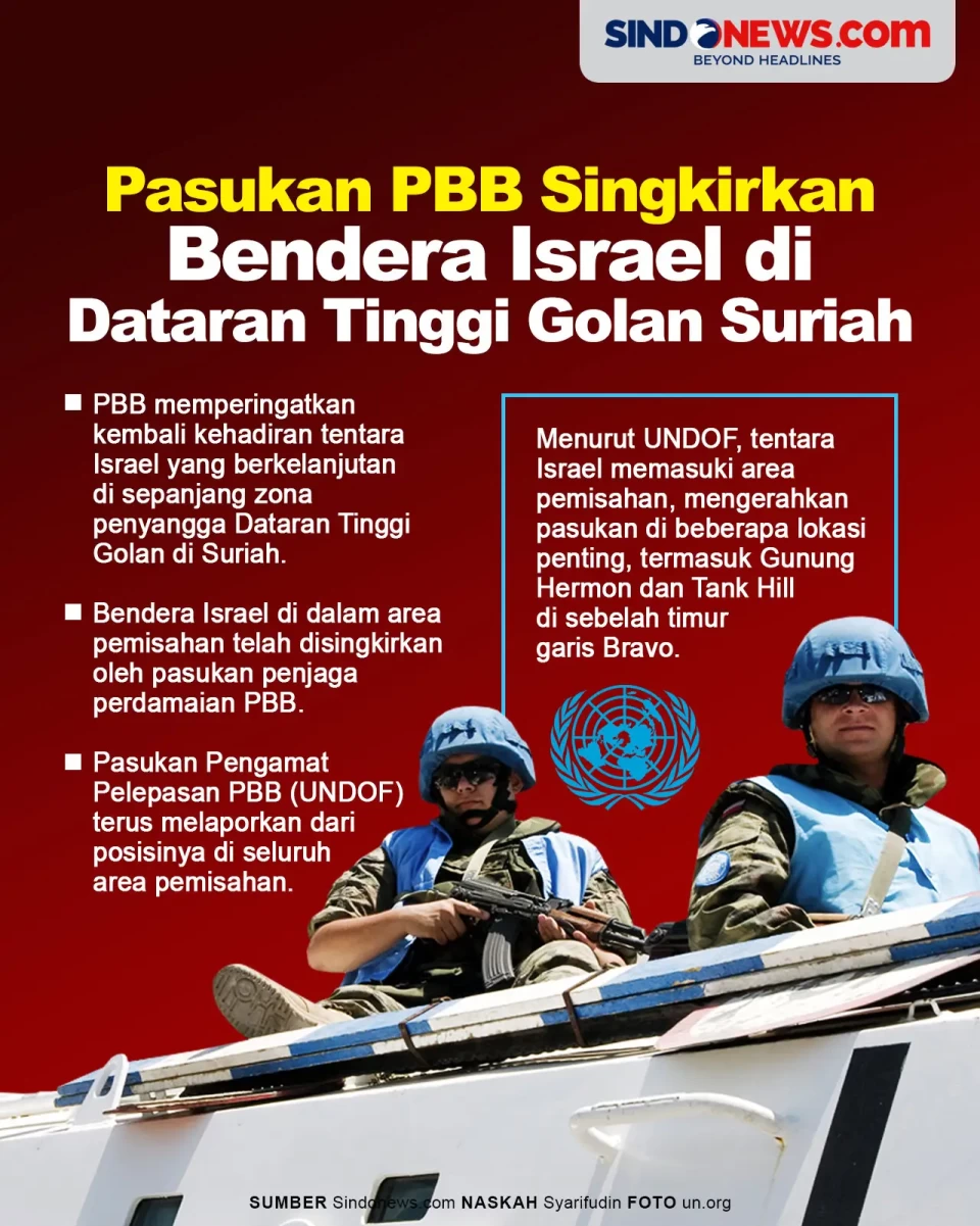 PBB Singkirkan Bendera...