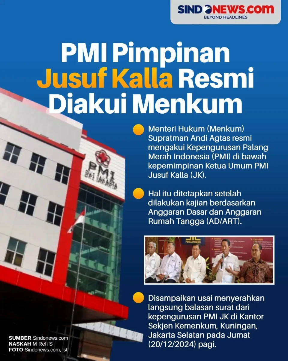 Kepengurusan PMI Pimpinan...