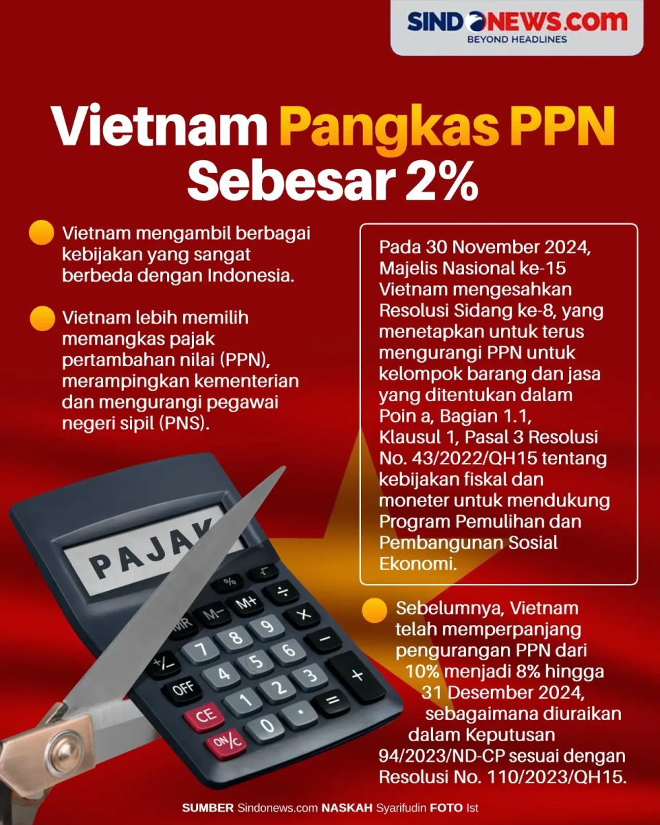 Tak Seperti Indonesia,...