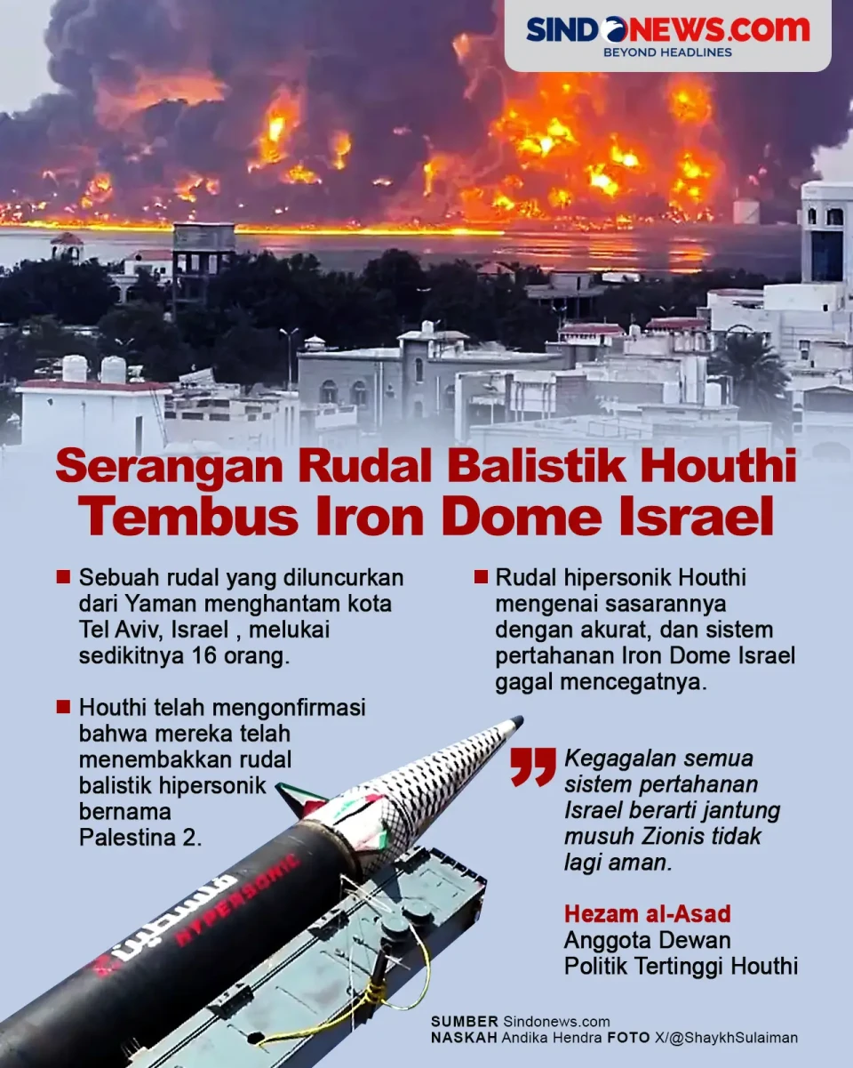 Rudal Balistik Houthi...