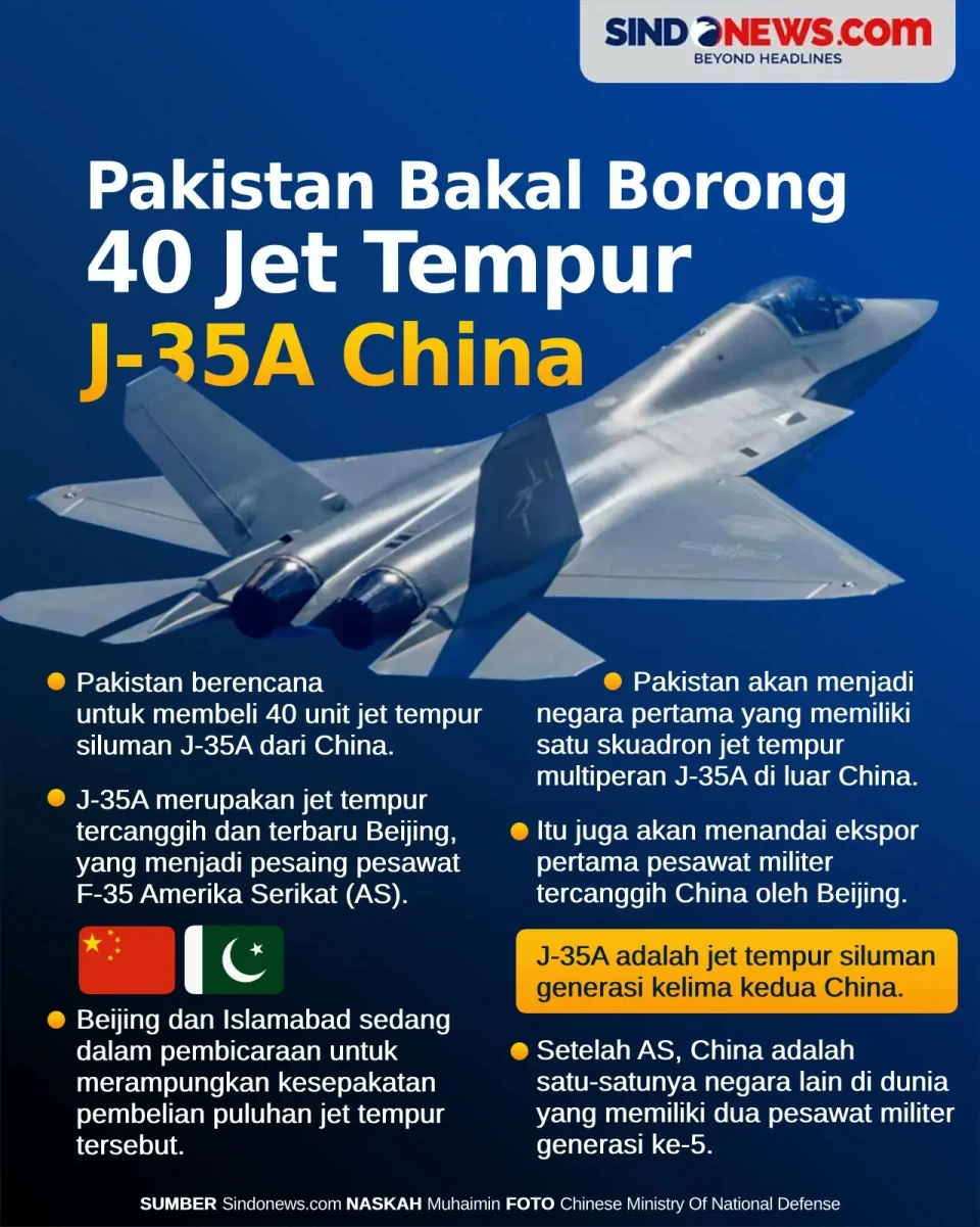 Pakistan Bakal Borong...