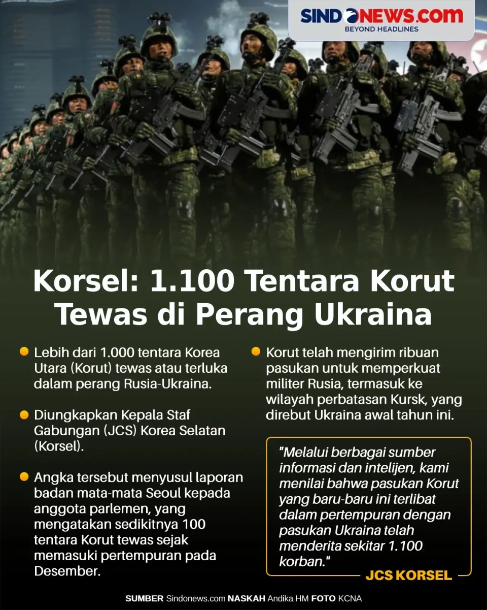 Korea Selatan: 1.100...
