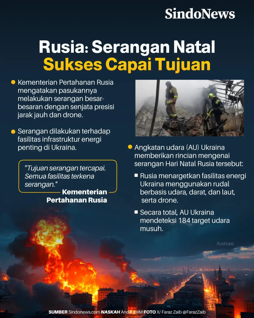 Rusia: Serangan Natal...