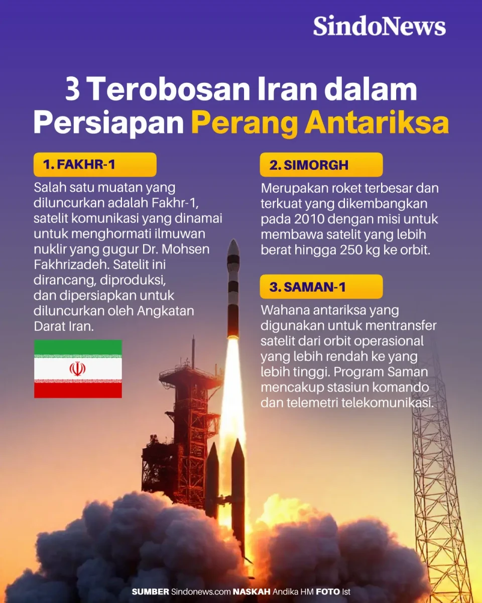 3 Terobosan Teknologi...