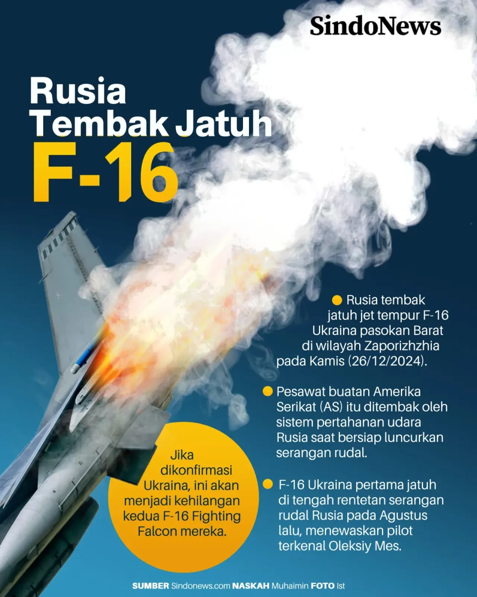 Rusia Tembak Jatuh Jet...