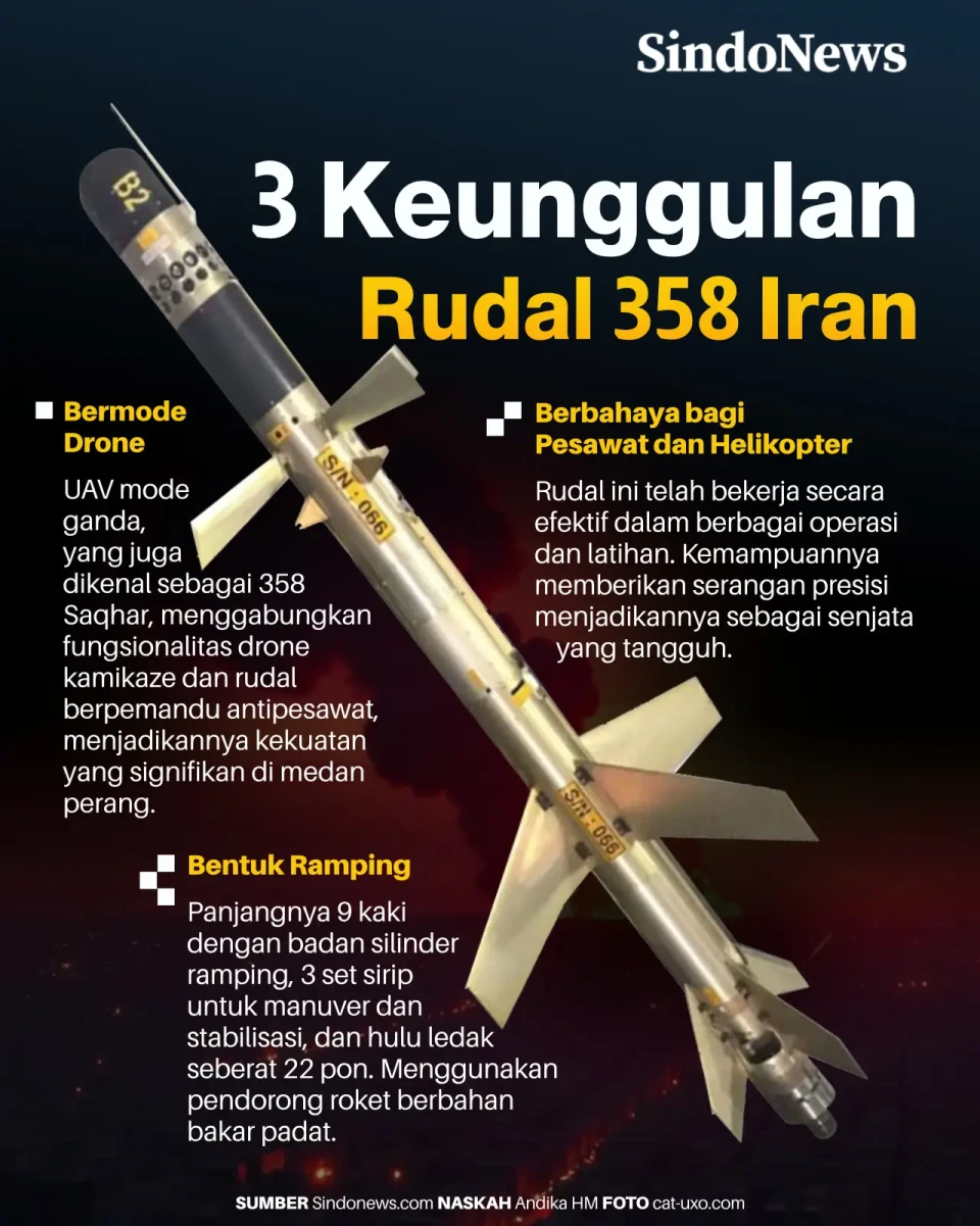 3 Keunggulan Rudal 358...