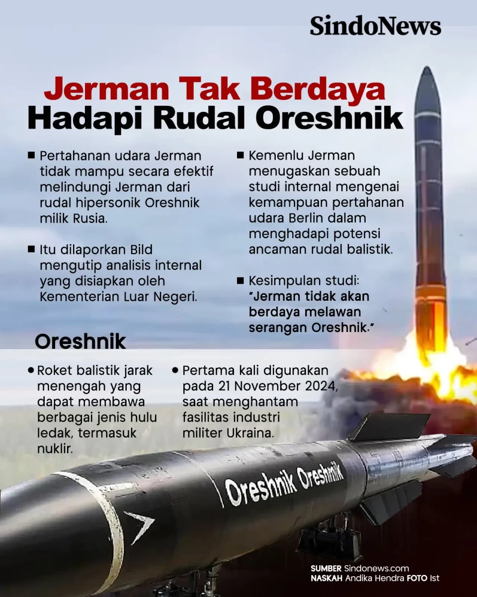 Jerman Tak Berdaya Hadapi...