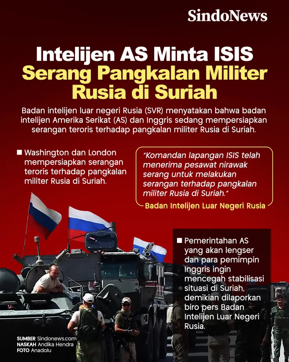 Intelijen AS Minta ISIS...