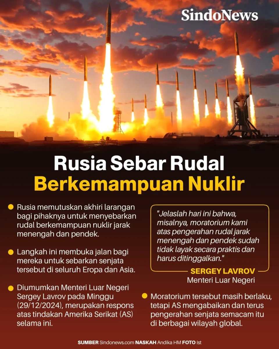 Rusia Putuskan Sebar...