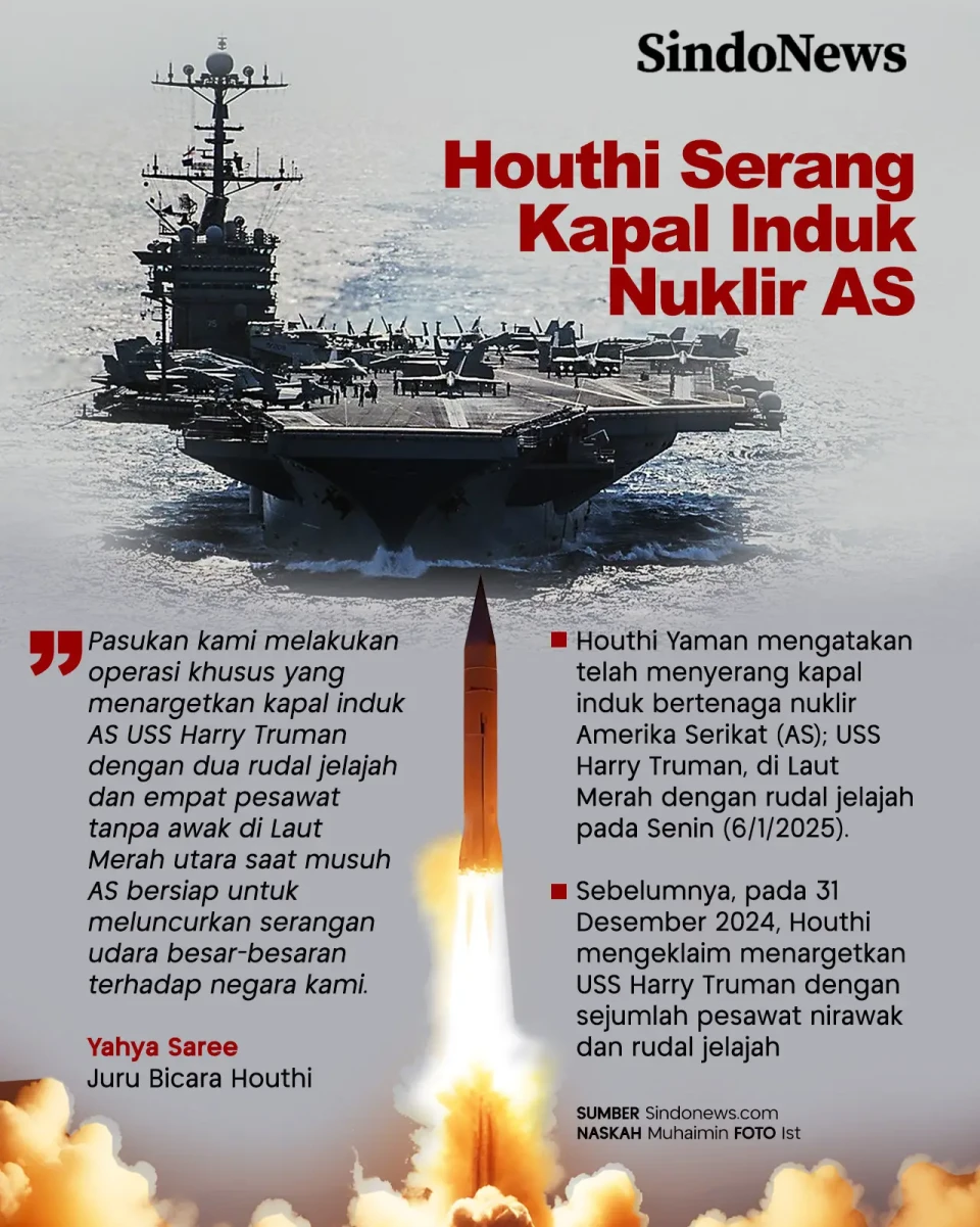 Houthi Serang Kapal...