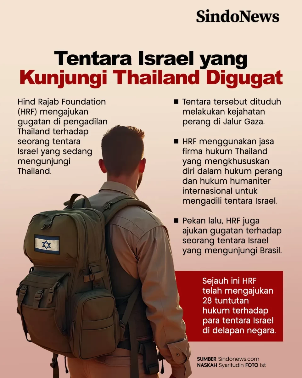Tentara Israel yang...