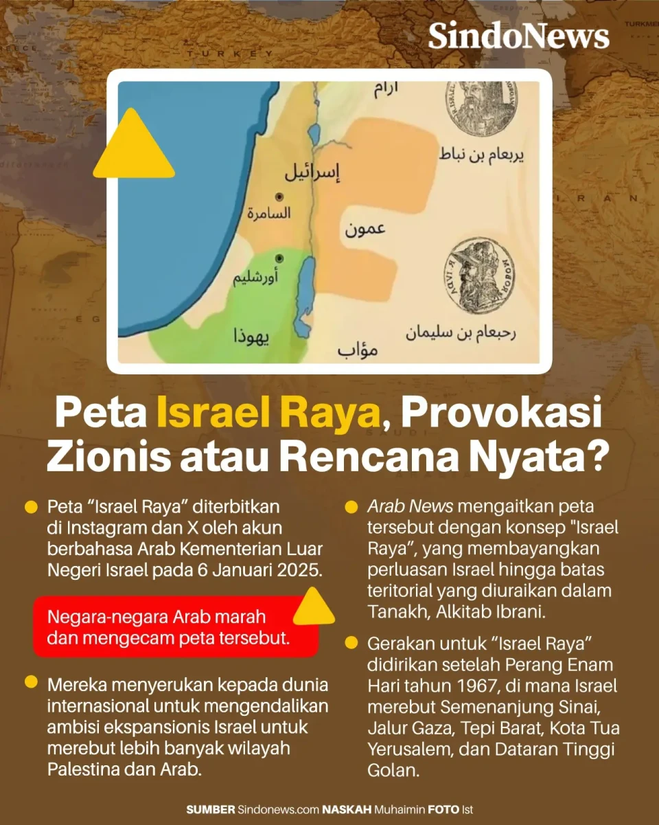 Peta Israel Raya, Provokasi...