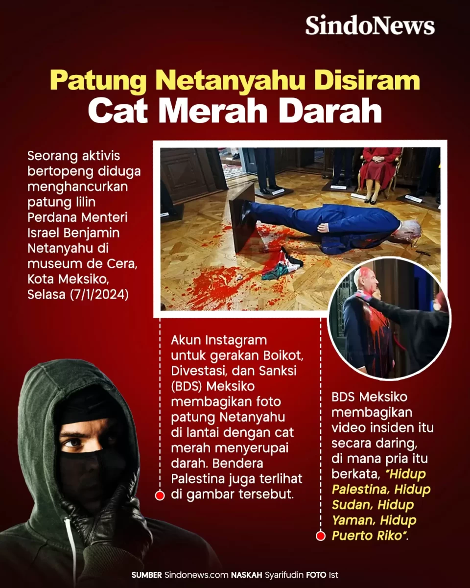 Patung Benjamin Netanyahu...
