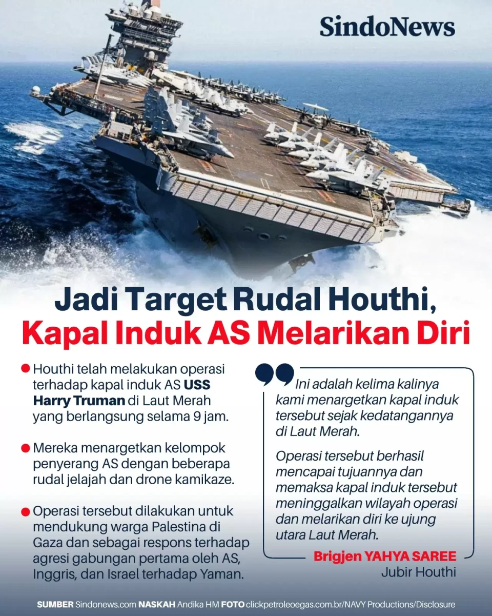 Jadi Target Rudal Houthi,...