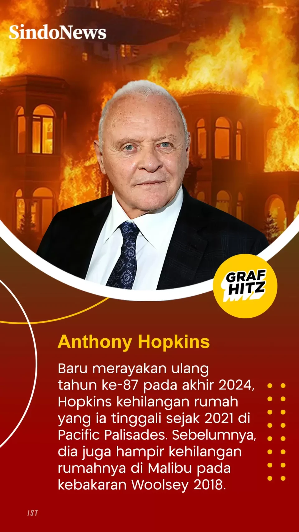 7 Artis Jadi Korban...