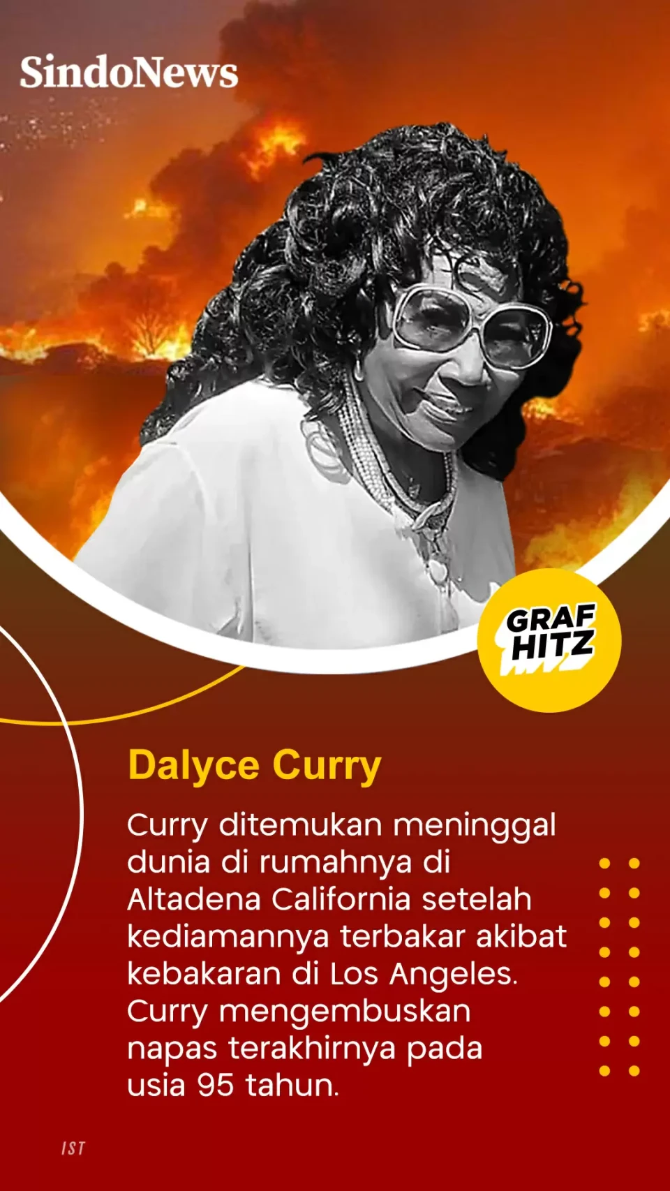 7 Artis Jadi Korban...
